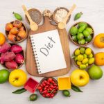 Superfood Guide Lwspeakcare